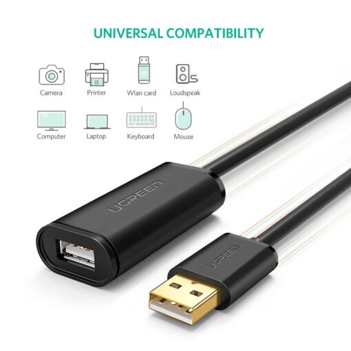 Dây USB 2.0 nối dài Active UGREEN US121 10319 có CHIP dài 5m