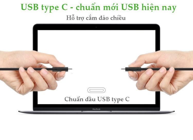 Bộ chuyển đổi USB Type C sang LAN 10/100 Mbps Ethernet dài 40CM UGREEN 30287