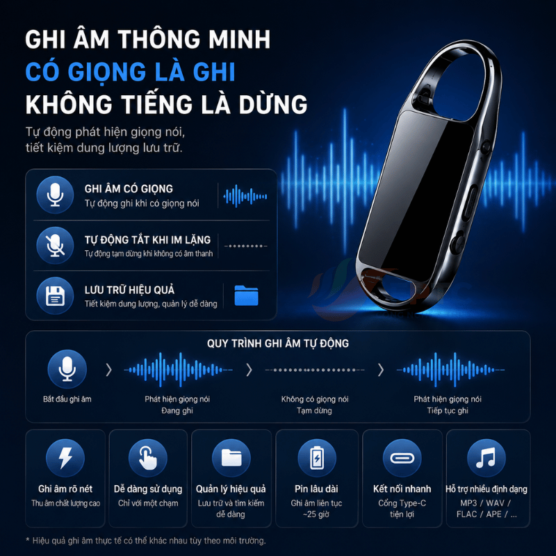 Máy Ghi Âm Newman H8 Dạng Móc Khóa – Ghi Âm PCM Cao Cấp, Nhỏ Gọn, Pin Lâu Đến 28 Giờ