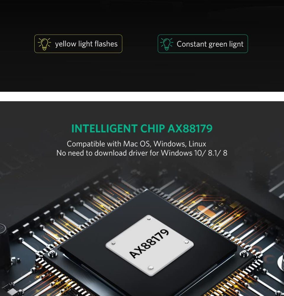 Cáp chuyển Type C sang đầu mạng UGREEN US236 Đầu mạng Ethernet RJ45 Gigabit tốc độ mạng 1000 Mbps