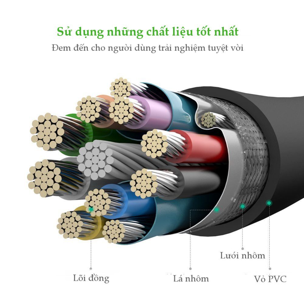 Dây cáp USB 3.0 sang Micro B dài 2m UGREEN US130 10843