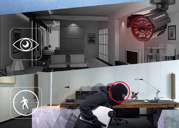 Camera an ninh có cảnh báo - Chống trộm hiệu quả - An ninh hàng đầu.