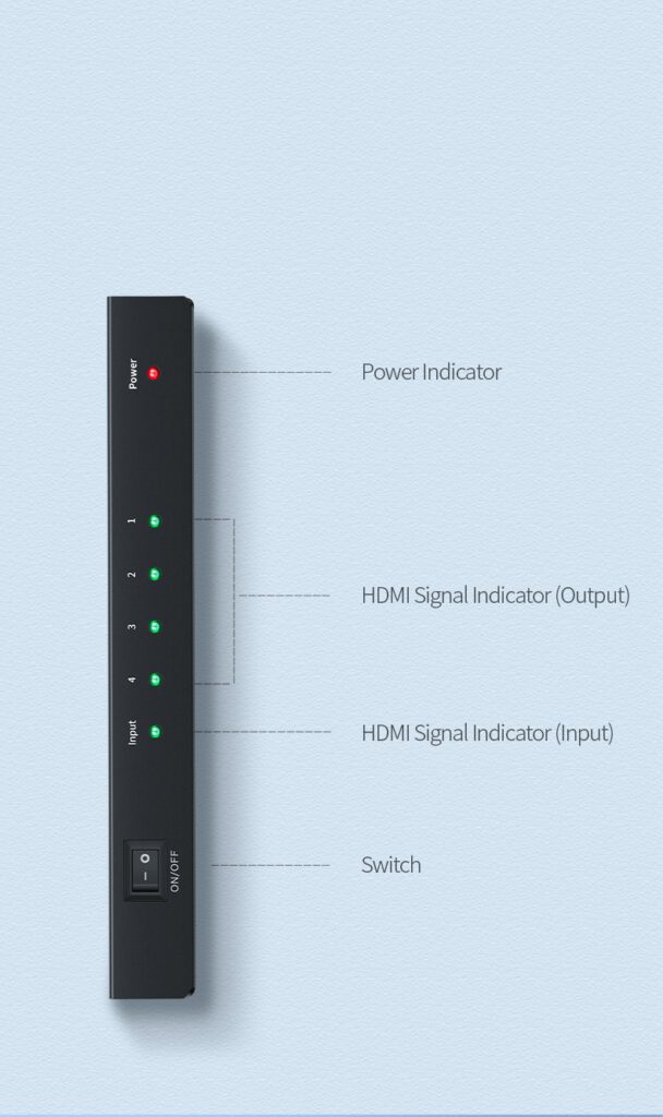 Bộ chia HDMI 1 ra 4 UGREEN 40202 hỗ trợ 4K