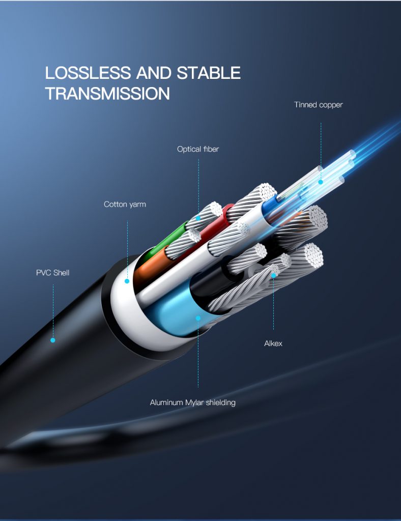 Cáp HDMI Quang UGREEN HD132 50218 Hỗ trợ 4K@60Hz Dài 40m