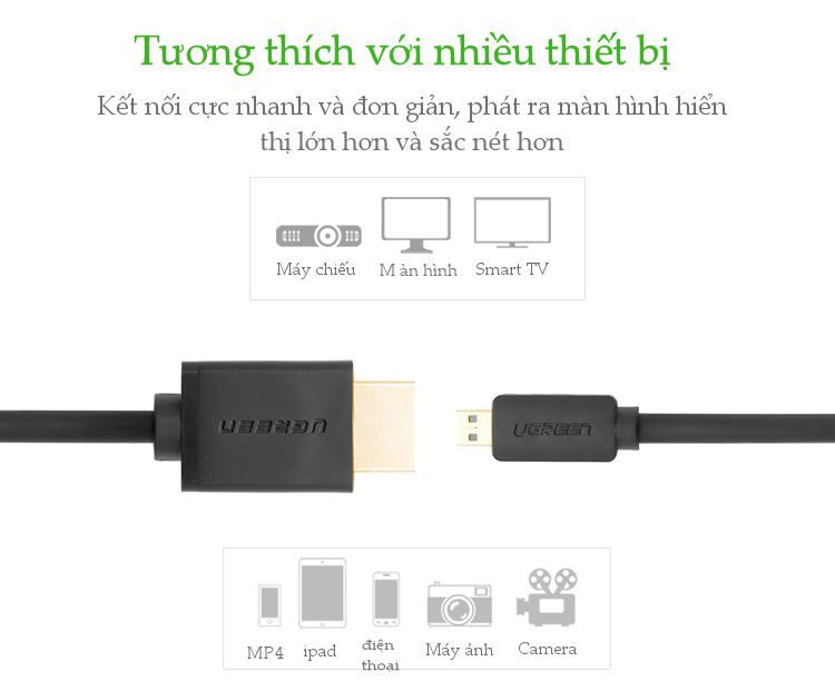 Cáp chuyển Micro HDMI Type D sang HDMI Type A Dài 3M UGREEN HD127 30104