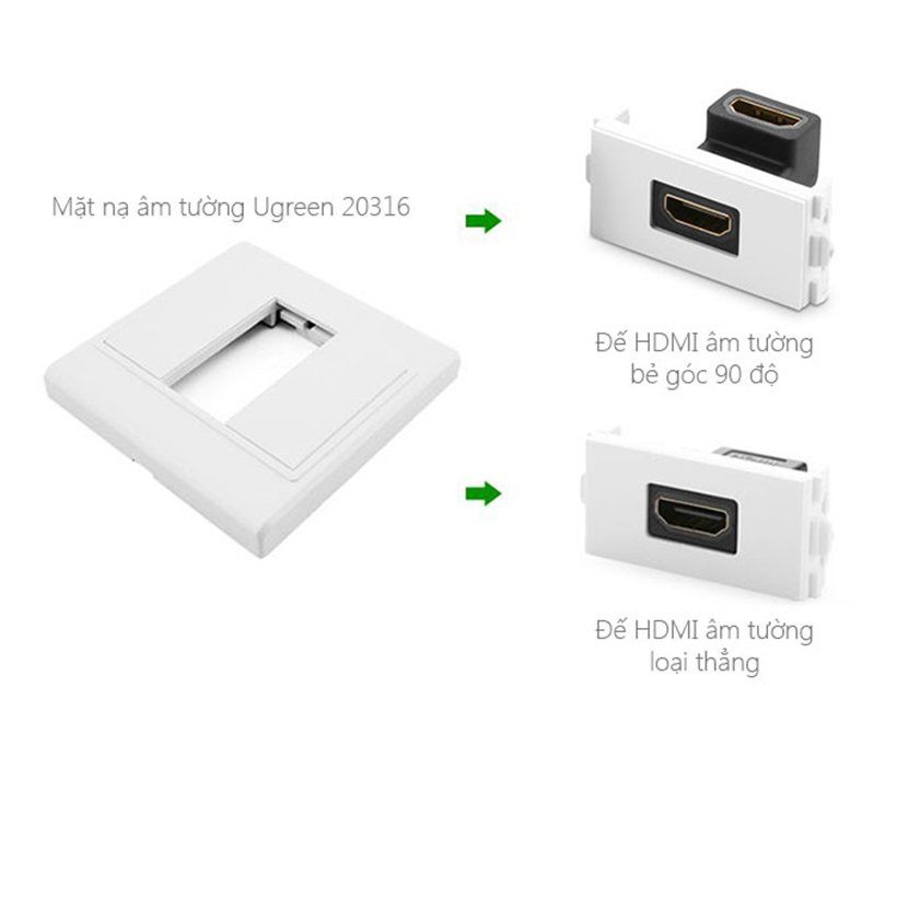Mặt âm tường HDMI-VGA-AV cao cấp Ugreen 20316 Chính hãng