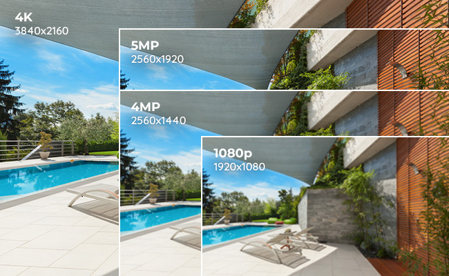 Camera an ninh 5MP hay 4K: Chọn cái nào?