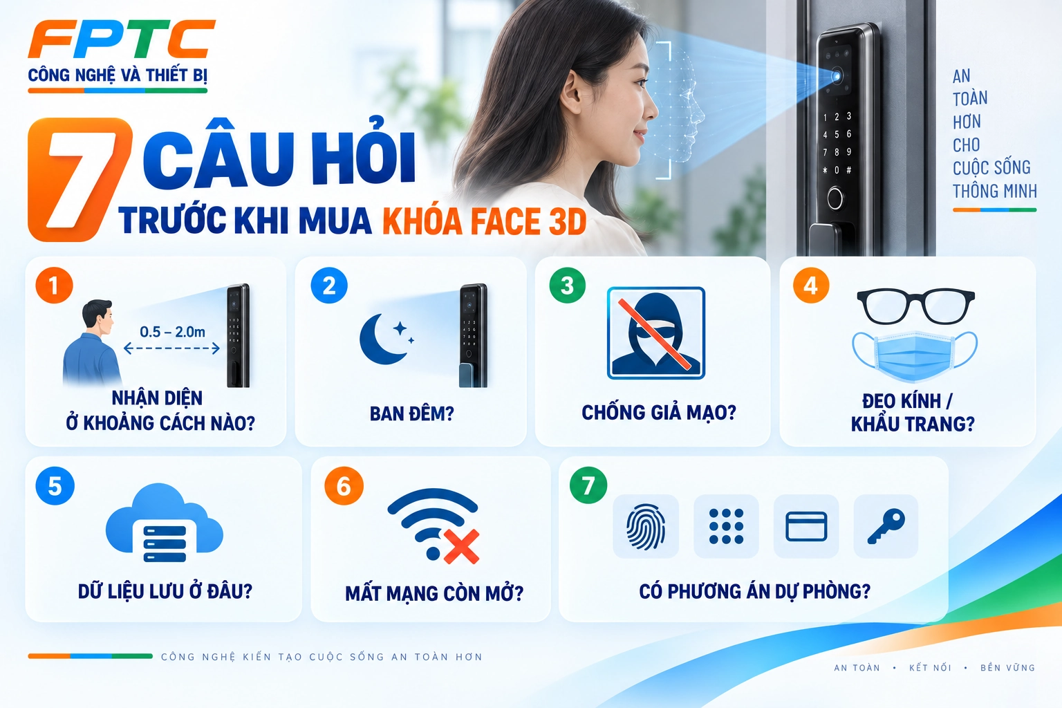 Khóa Cửa Nhận Diện Khuôn Mặt 3D: Có Phải Chỉ Cần Đứng Trước Cửa Là Khóa Tự Mở?