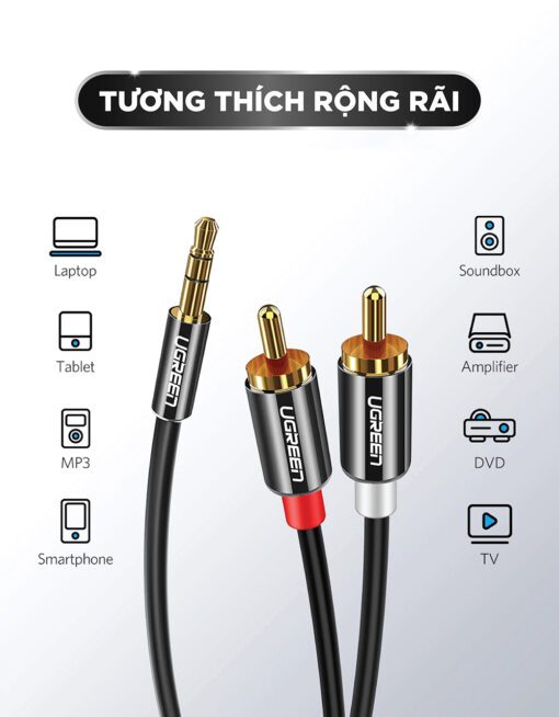 Dây Audio 3.5mm ra 2 đầu RCA (Hoa sen) UGREEN AV116 10584 Dài 2m