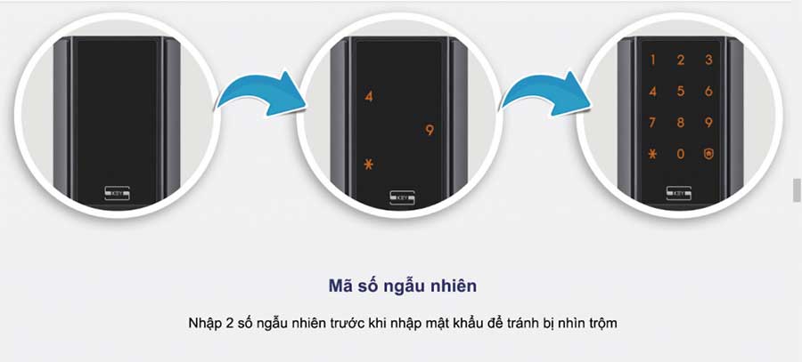 Khóa thông minh vân tay SAMSUNG SHP-DH538BC/EN (Đồng Đỏ)