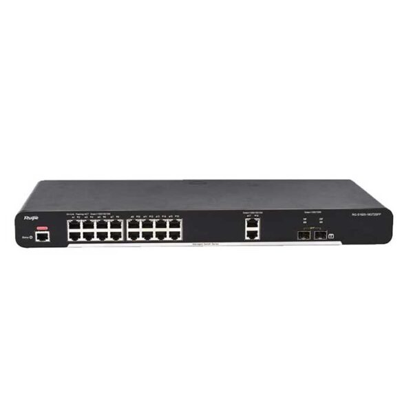 S1920-18GT2SFP