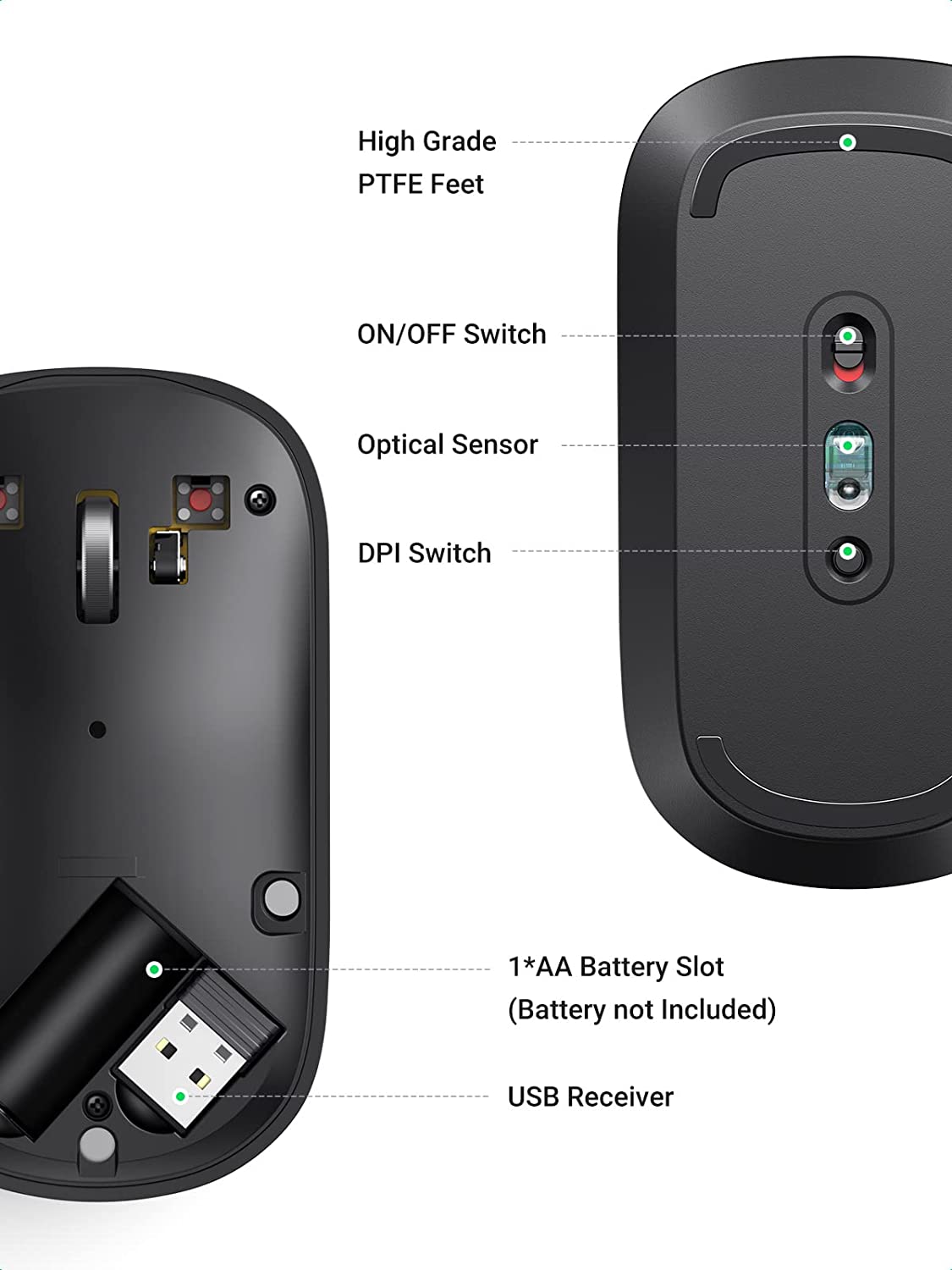 Chuột máy tính không dây Silent Ugreen MU001 90674 Màu xanh ngọc, kết nối qua USB