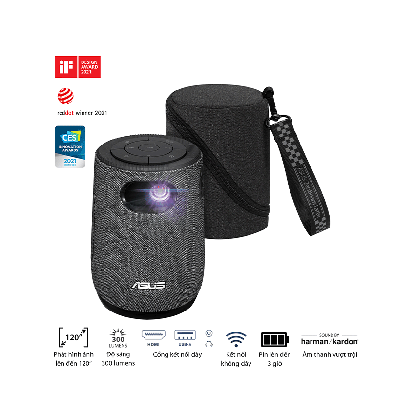 MÁY CHIẾU MINI ASUS ZENBEAM LATTE L1