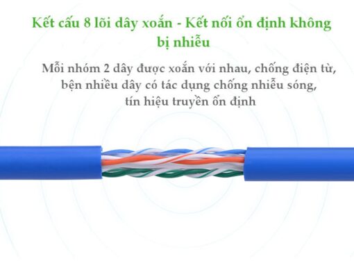 Dây cáp mạng Cat6 UGREEN NW102 11203 cáp tròn màu xanh Dài 3m