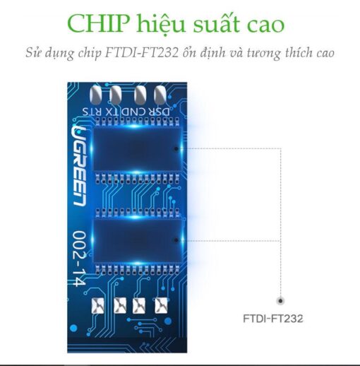 Cáp Console UGREEN CM204 60813 Dài 3m Chuyển USB 2.0 sang RJ45 FTDI (chuẩn 8 pin)