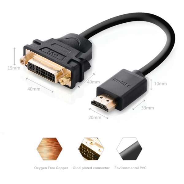 Cáp HDMI đực sang DVI-I (24+5) cái UGREEN 20136 (màu đen)