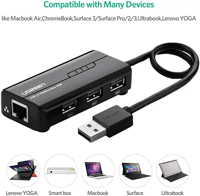 Hub chuyển đổi USB sang USB 2.0 và RJ45 UGREEN CR103 20264