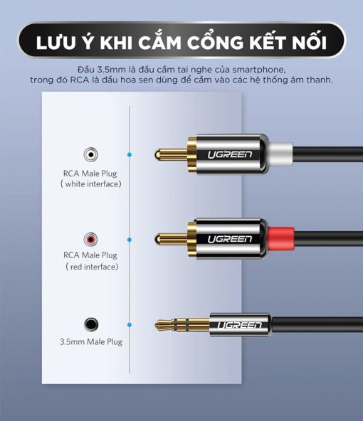 Dây Audio 3.5mm ra 2 đầu RCA (Hoa sen) UGREEN AV116 10584 Dài 2m