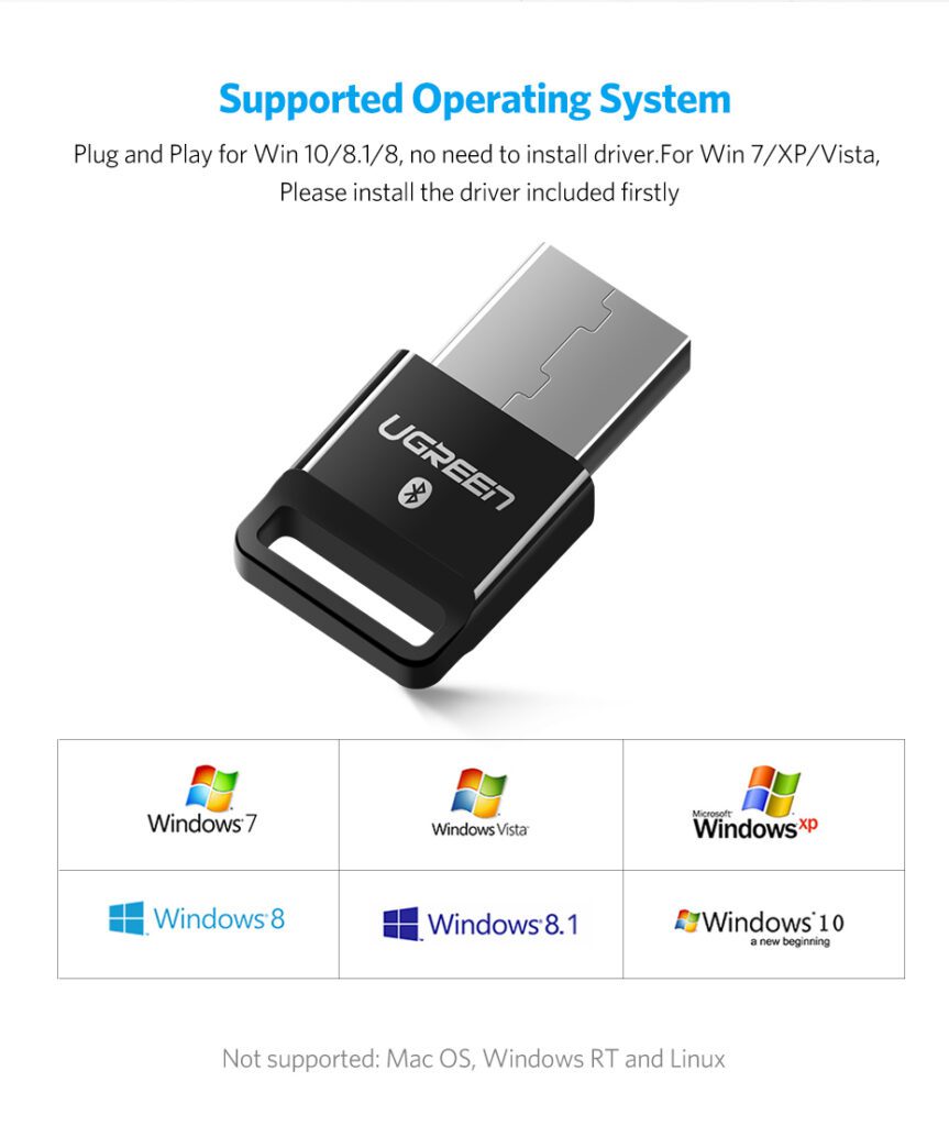 USB Bluetooth Ugreen US192 30443 hỗ trợ Qualcomm® aptX™ Màu Trắng