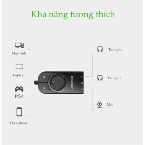 Bộ chuyển đổi âm thanh UGREEN CM129 40964, Chuyển từ USB sang 3 cổng 3.5mm, Chip SSS1629 DAC 48KHz/16bit
