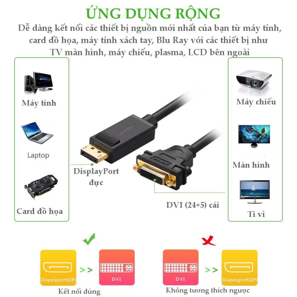 Cáp chuyển đổi DisplayPort (20 pin) cổng đực sang DVI-I (24+5) cổng cái dài 15CM UGREEN 20405 (màu đen)