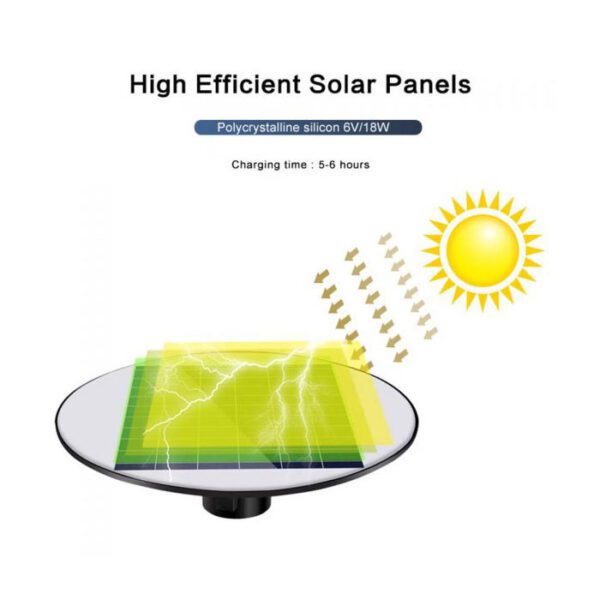 Đèn đường năng lượng mặt trời JINDIAN UFO 150w