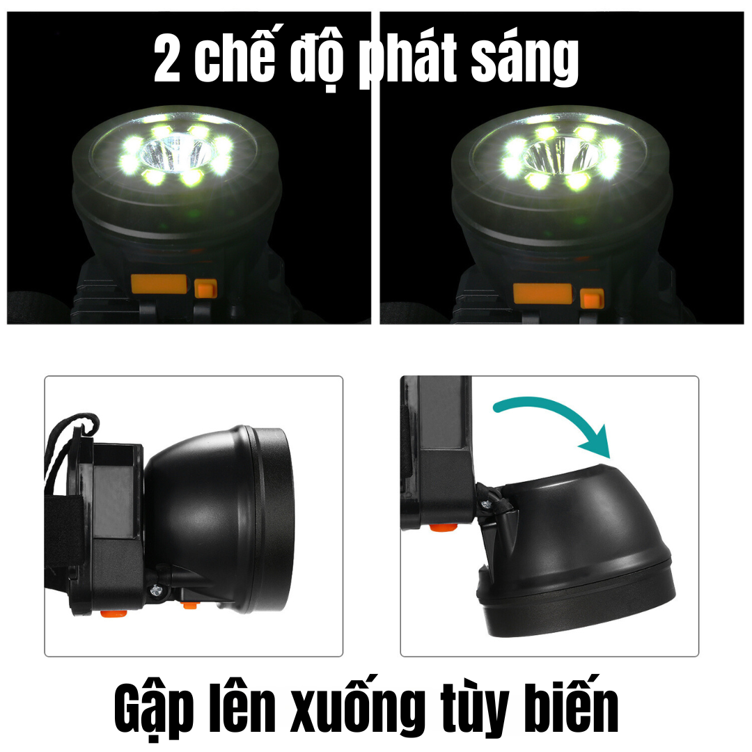 Camera kết hợp đèn Pin chiều sáng KS-901: Giải pháp an toàn cho các hoạt động ngoài trời tối