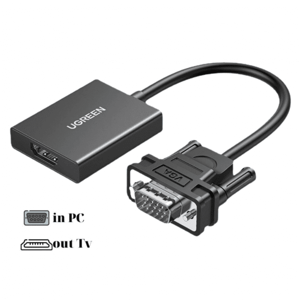 Bộ chuyển đổi VGA sang HDMI Ugreen 50945 hỗ trợ 1080P@60Hz