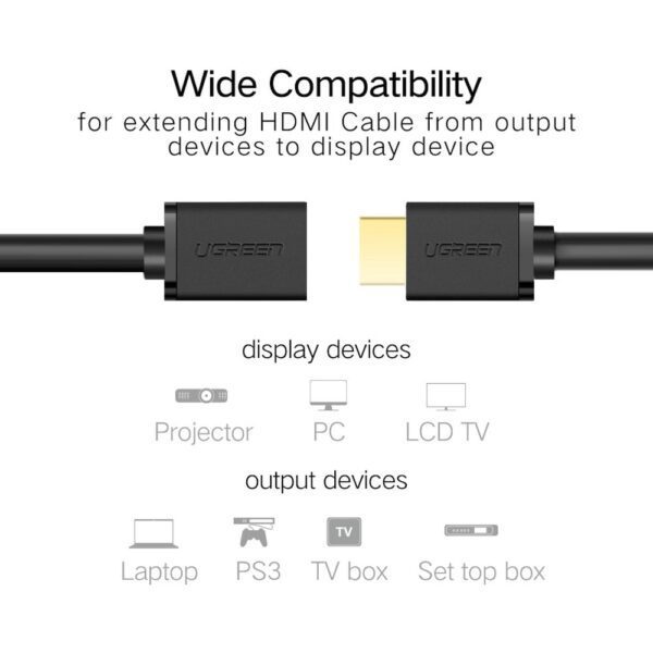 Dây cáp nối dài HDMI 4K@60Hz UGREEN HD107 10146 Dài 5m