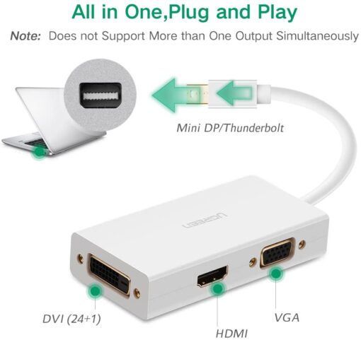 Bộ chuyển đổi Mini DP sang HDMI, DVI, VGA UGREEN MD114 20418 Màu Đen