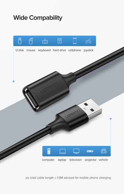 Dây nối dài USB 2.0 UGREEN US103 USB-A đực sang USB-A Cái 10313 Dài 0.5m
