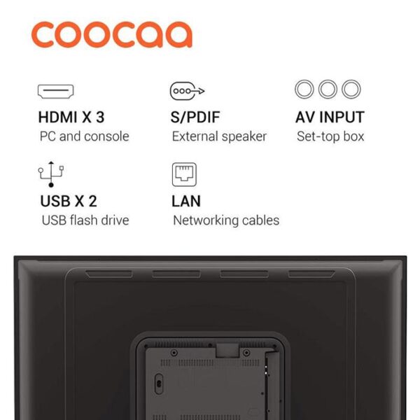 Smart TV 65 inch Coocaa 65S6G Pro Max