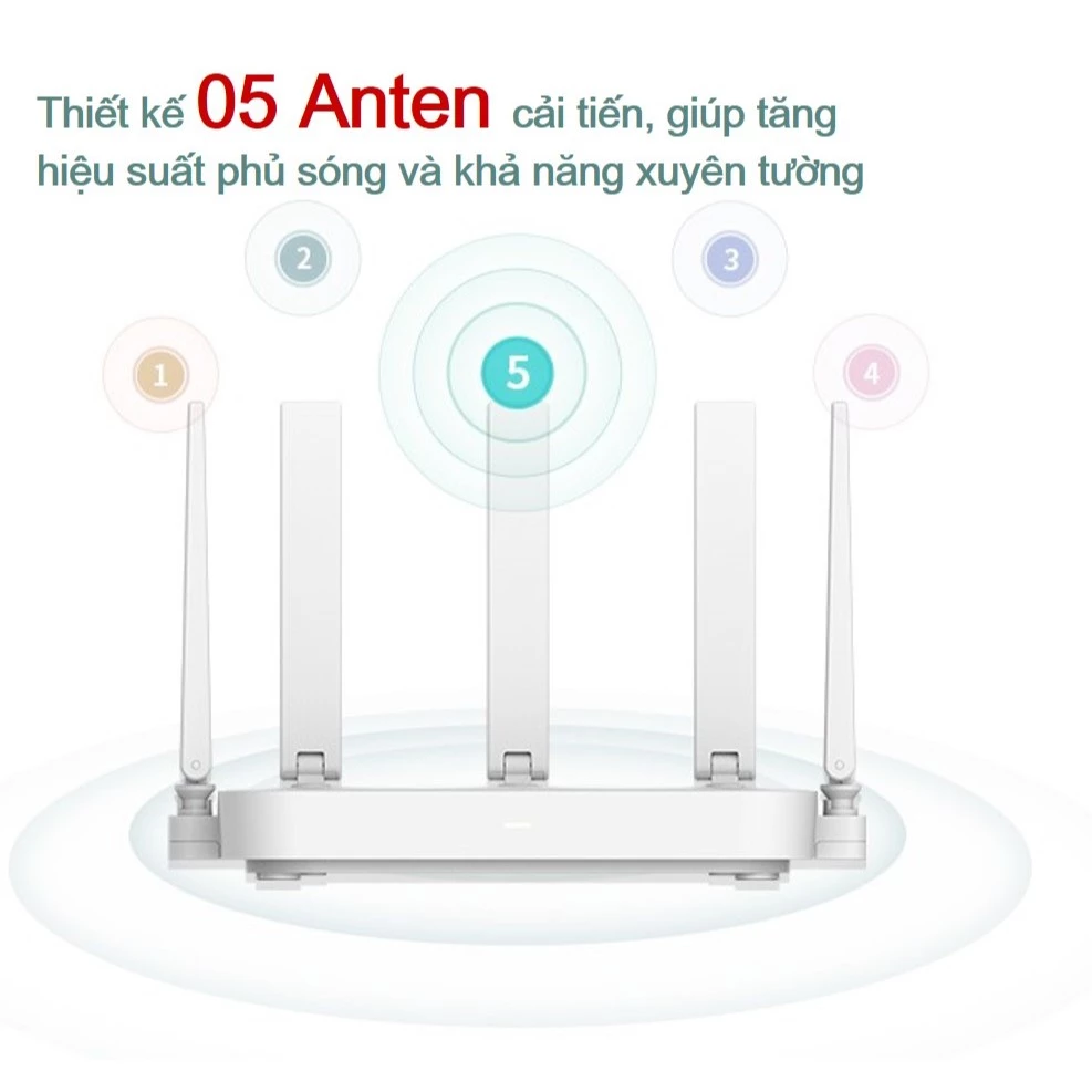 Bộ Phát Wifi6 ZTE E2633 chuẩn Ax3000 -Hỗ trợ Wifi Mesh