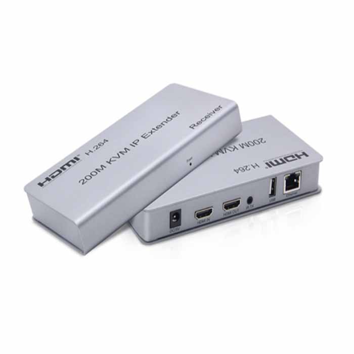 Bộ chuyển đối HDMI