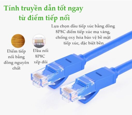 Dây cáp mạng Cat6 UGREEN NW102 11203 cáp tròn màu xanh Dài 3m