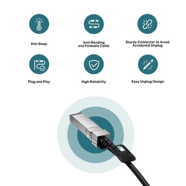 1 Meter 10G SFP+ Direct Attach Cable TP-LINK TL-SM5220-1M