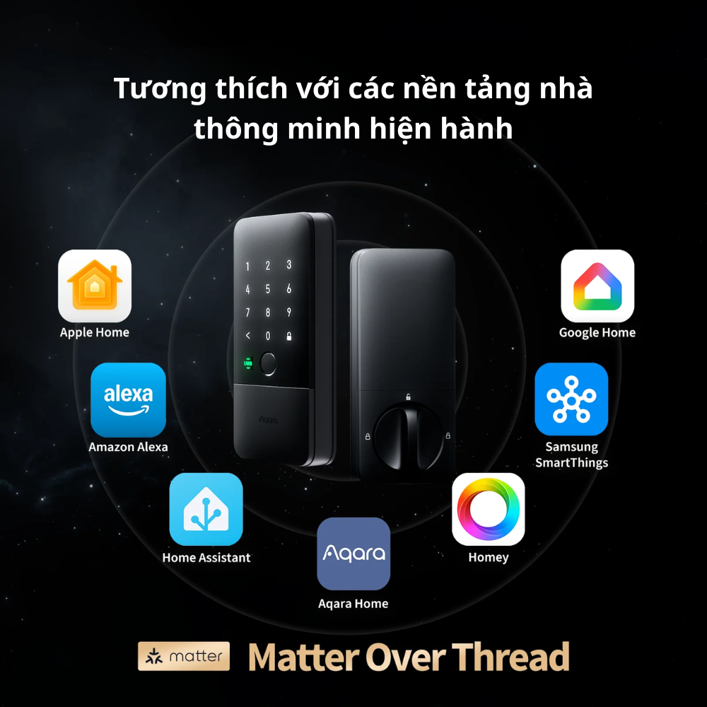 Khóa vân tay thông minh Aqara U400 Màu Bạc