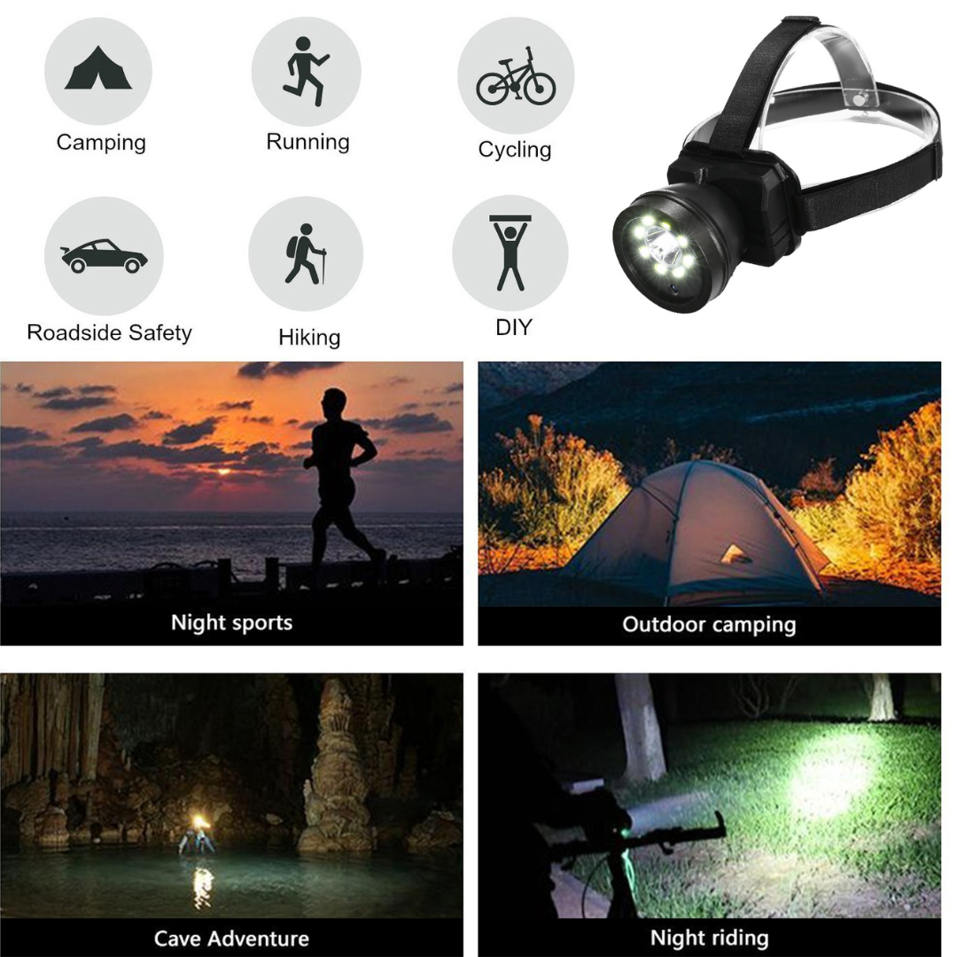 Camera kết hợp đèn Pin chiều sáng KS-901: Giải pháp an toàn cho các hoạt động ngoài trời tối