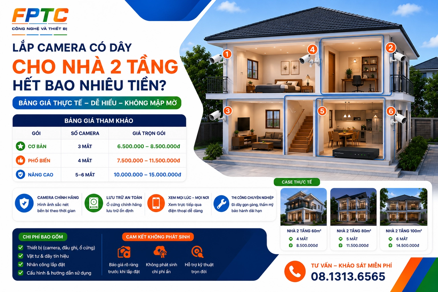 Lắp Camera Có Dây Cho Nhà 2 Tầng Hết Bao Nhiêu Tiền? Báo Giá Chi Tiết
