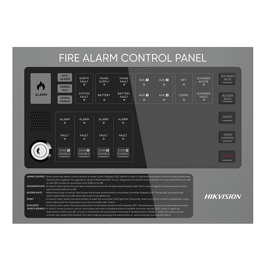 Trung tâm báo cháy 4 zone Hikfire HF-C104