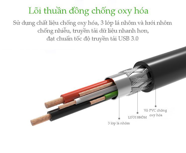 Cáp USB 2 đầu đực 3.0, mạ vàng dài 2m UGREEN US128 10371