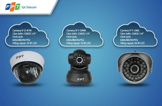 Các sản phẩm FPT camera đang cung cấp ra ngoài thị trường