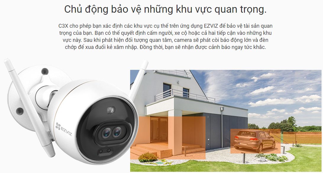 Chế độ bảo vệ của Camera FC3X EZVIZ 2020 