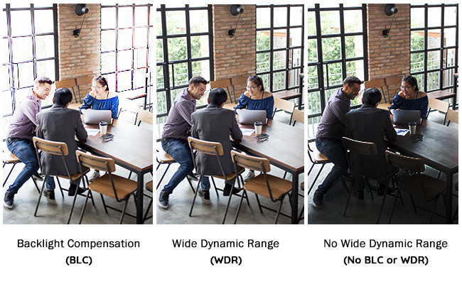 WDR, BLC hoặc HLC của Camera an ninh giám sát là gì?