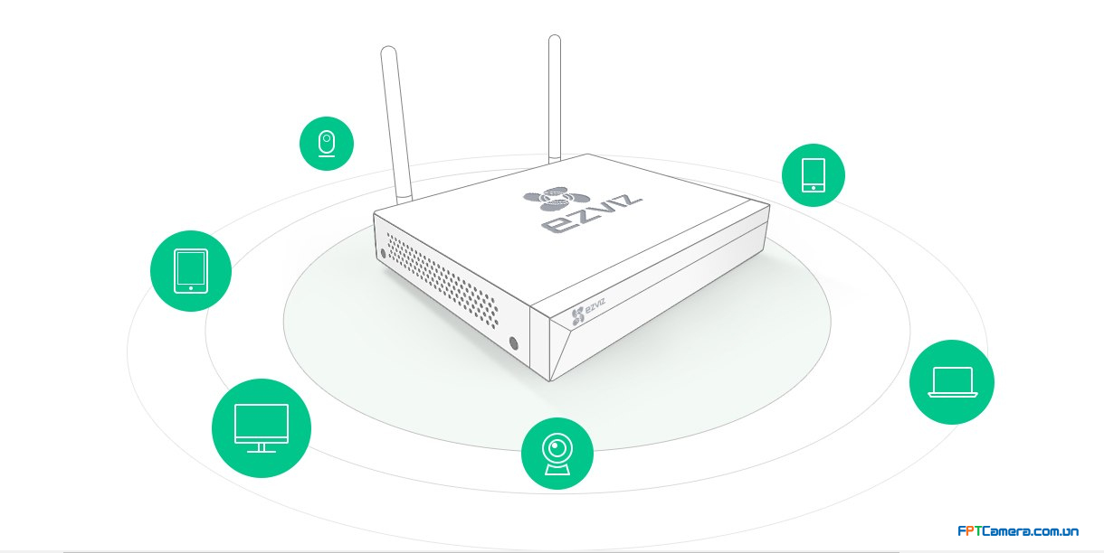 Đầu ghi hình Wifi 4 Kênh EZVIZ