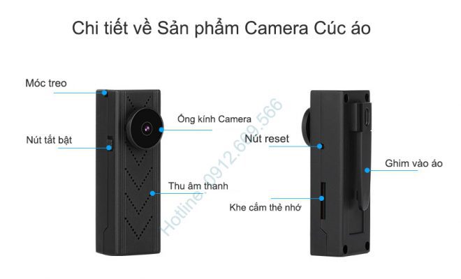 Chi tiết về sản phẩm Camera cúc áo ngụy trang siêu nhỏ